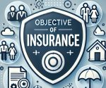 Objectives of Insurance