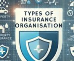 Types of Insurance Organisation