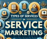 Types of Services in Service Marketing