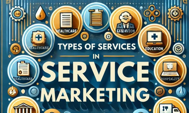 Types of Services in Service Marketing