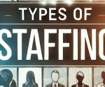 Types of Staffing