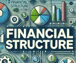 what is financial structure