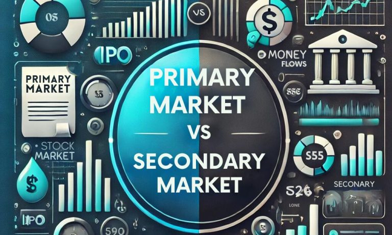 What is Primary market and Secondary Market