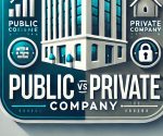 Difference Between Public and Private Company