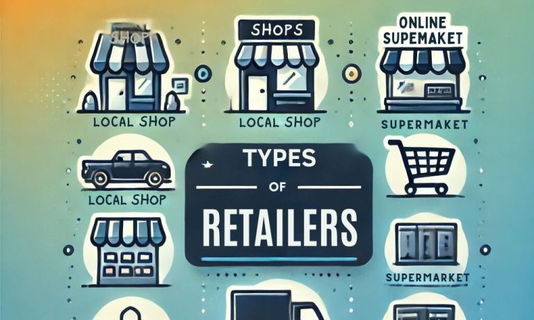 Types of Retailers