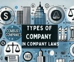 Types of Company in Company Law