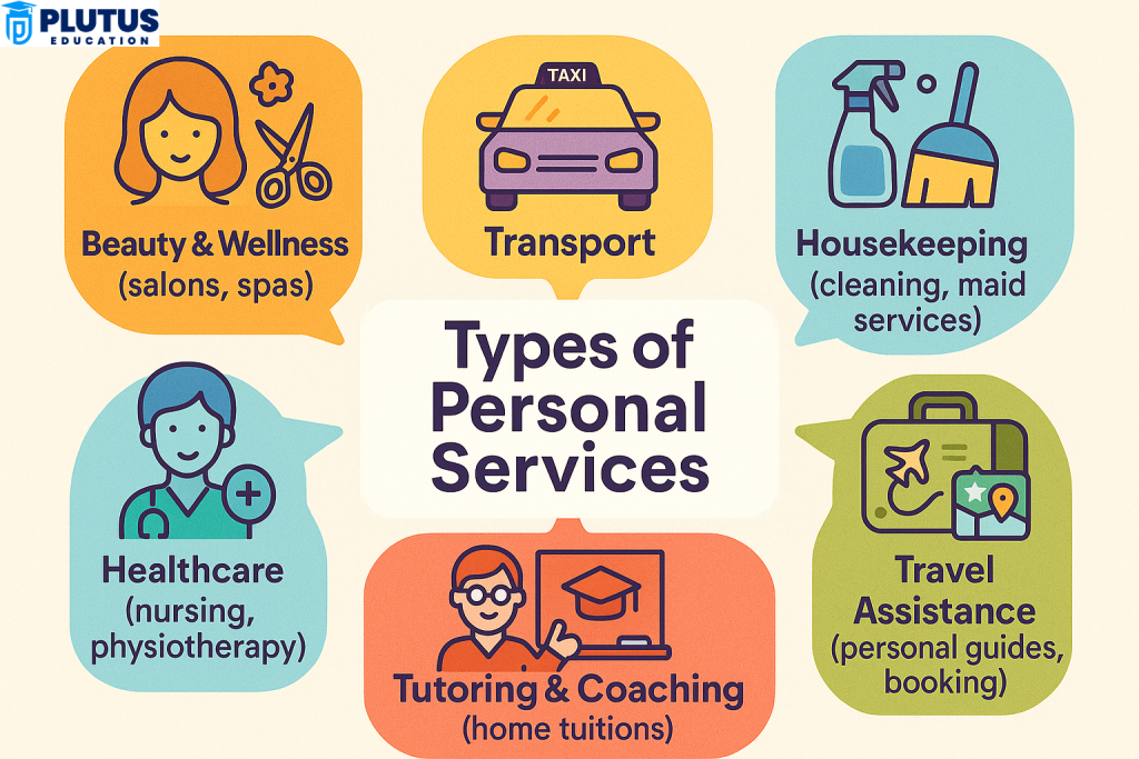 Personal services