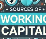 sources of working capital