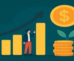 Return on Investment