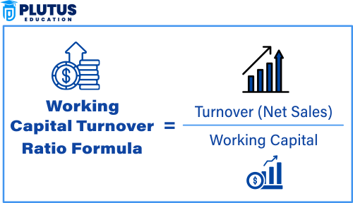 working capital turnover ratio