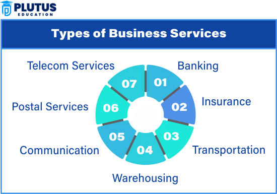 business services