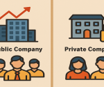 Difference Between Public and Private Company