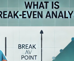 What is Break Even Analysis