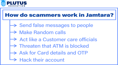 jamtara scam