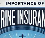 importance of marine insurance