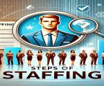 steps of staffing