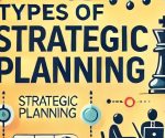 types of strategic planning