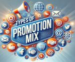 types of promotion mix