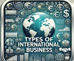 types of international business