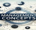 Management Concepts