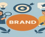 define brand