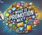 what is promotion mix​