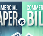 difference between commercial paper and commercial bill