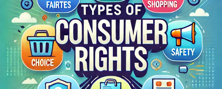 Types of Consumer Rights