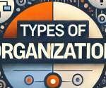 Types of Organization