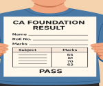CA Foundation Result