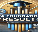 ca foundation result