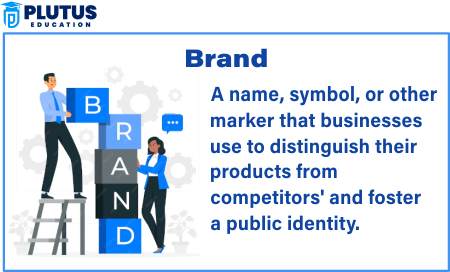 define brand