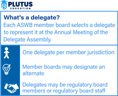 what is a delegate