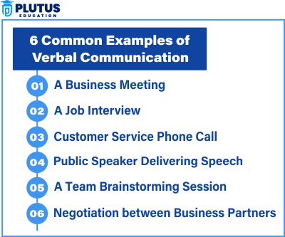 verbal communication examples