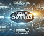 types of distribution channels