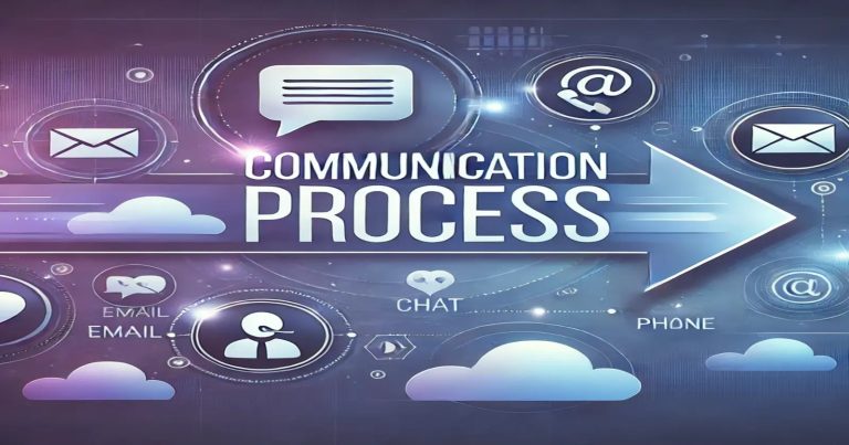 communication process