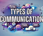 Types of communication