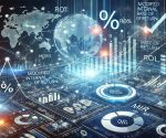 modified internal rate of return