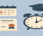 ACCA Course Duration