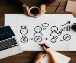 Finance Courses