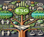 ESG Principles