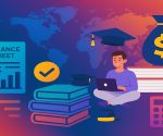 Dip IFRS ACCA