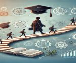 CMA Course Duration After Graduation