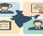US CMA Eligibility India