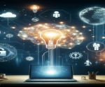 Intangible Assets List
