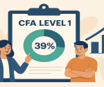 CFA Level 1 Pass Rate