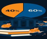 CFA Passing Percentage in India