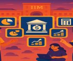 IIM Finance Courses