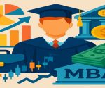 MBA in Investment Banking