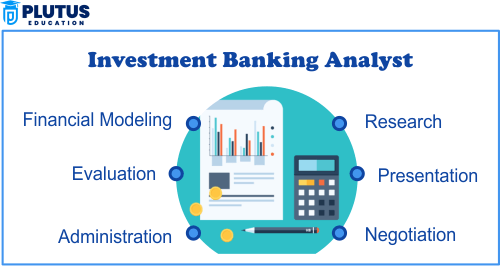 Investment Banking